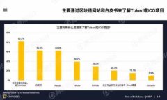 USDT币：数字资产稳定的避