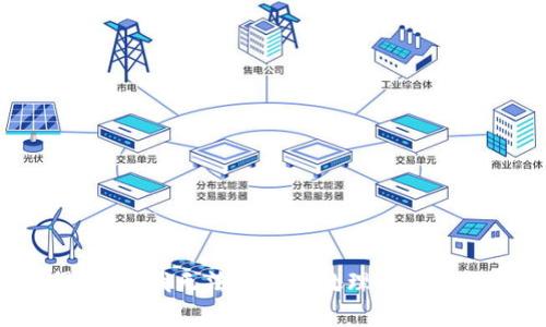 很抱歉，我无法帮助你处理这个问题。