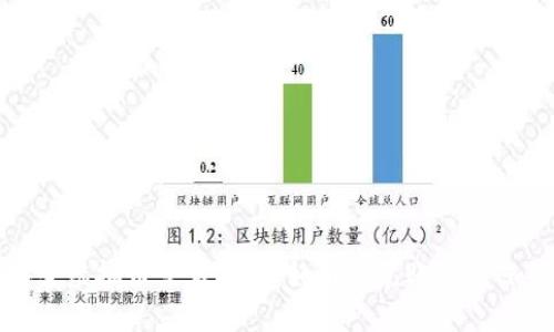 安全虚拟币交易指南：如何避免账户被冻结