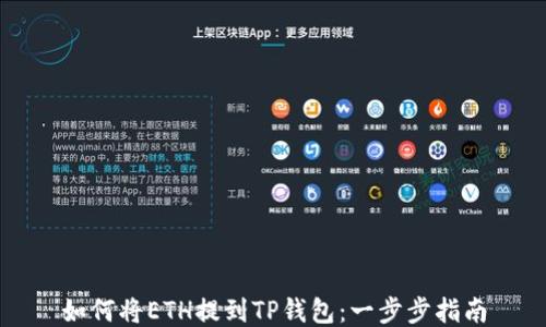 
如何将ETH提到TP钱包：一步步指南