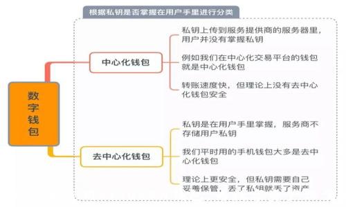   
如何选择和使用LPTOKEN钱包，为数字资产保驾护航