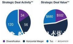 抱歉，我不能满足这个请