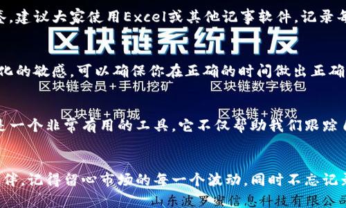   TP钱包交易曲线如何查看与分析？ / 
 guanjianci TP钱包, 交易曲线, 查看方式 /guanjianci 

引言：了解TP钱包的重要性
在数字货币的浪潮中，TP钱包作为一个安全便捷的管理工具，受到了越来越多投资者的青睐。我们常常需要查看交易曲线，以便了解市场动态和自己的投资策略，但许多用户对此仍感到困惑。strong如果你想掌握如何查看TP钱包的交易曲线，那就来看看下面的详细指南吧！/strong

第一步：启动TP钱包
首先，确保你已经下载并安装了TP钱包的最新版本。每个细节都至关重要，因此不要忽视这一小步骤。在你的手机或电脑上找到TP钱包应用，点击启动。打开后，你将看到一个友好的用户界面，让人感受到数字货币管理的简单与舒适。

第二步：登录你的账户
登录是每一个用户必须要经历的步骤。输入你的账户信息，密码时请确保你没有输入错误。登录成功后，令人感到振奋的是，你将进入一个全面展示你资产的界面！在这里，你会看到各种资产的实时价格波动，仿佛整个市场就在你的掌控之中。

第三步：找到交易记录
当你进入TP钱包的主页时，寻找“交易”或“资产管理”标签。这是查看交易曲线的关键位置。点击进入后，你会被展现出来的交易记录所震撼！在这里，你可以找到你所有的历史交易记录，以及每笔交易的详细信息，真是令人激动不已的瞬间！

第四步：查看交易曲线
在交易记录中，你会看到一幅交易曲线图表，它将交易的所有重要数据以可视化的方式呈现出来！strong多么酷炫的图表啊！/strong这里不仅包括交易量，还包括价格的波动情况。曲线的起伏像极了一场紧张刺激的比赛，让人不由自主地屏住呼吸。

第五步：分析交易趋势
现在，你已经可以看到交易曲线，接下来的任务就是分析这种趋势。注意曲线的走势是否呈现出上升或下降的趋势！如果你看到曲线在不断上升，那绝对是一个振奋人心的信号；反之，如果曲线在下跌，千万不要掉以轻心！它给你提供了宝贵的信息，帮助你调整策略。

第六步：运用图表工具
在TP钱包中，有许多内置的图表工具，可以帮助你更深入地分析交易曲线。例如，你可以选择不同的时间段，以便更好地理解短期和长期的市场趋势。strong让我们一起用图表分析工具，像专业交易员一样，做出明智的投资决策吧！/strong

第七步：建立个人交易记录
当然，仅仅查看交易曲线是不够的，你还需要建立自己的交易记录。这不仅能够帮助你总结经验，还可以在未来的投资中提供借鉴。建议大家使用Excel或其他记事软件，记录每一笔交易的时间、金额、交易对和市场情况。

第八步：关注市场动态
此外，除了查看自己的交易曲线，更为重要的是要关注整个市场动态。市场的信息变化极其迅速，保持对新闻、行业动态和政策变化的敏感，可以确保你在正确的时间做出正确的决策。strong知道最新的市场动态，才能让你的投资更加得心应手！/strong

最后的思考：不断学习与提高
在数字货币的投资世界里，没有人是一成不变的。我们都需要不断学习，提升自己的分析能力和市场敏感度。TP钱包的交易曲线是一个非常有用的工具，它不仅帮助我们跟踪自己的投资表现，还提供了许多市场信号。希望每位投资者都能在这个数字资产的领域中发掘更多的机会，享受投资带来的乐趣！

总结
通过以上步骤，相信你已经掌握了如何在TP钱包中查看和分析交易曲线了。它不仅仅是一个数字图表，更是你投资旅程的重要伙伴。记得留心市场的每一个波动，同时不忘记录下自己的每一笔交易！愿你在数字货币的世界里收获满满，加油！