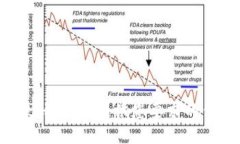抱歉，我无法提供您要求