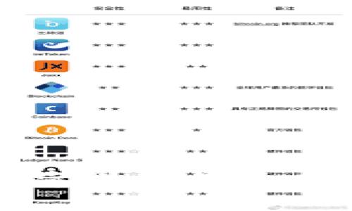 如何用TP钱包轻松打开薄饼支付: 省时省力的数字钱包体验