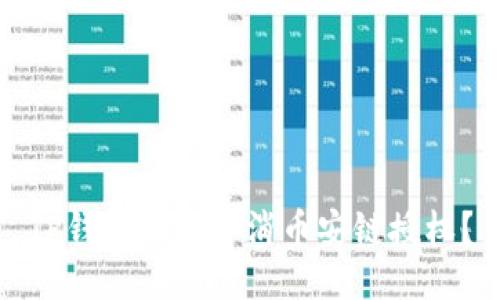 TP钱包如何取消币安链授权？