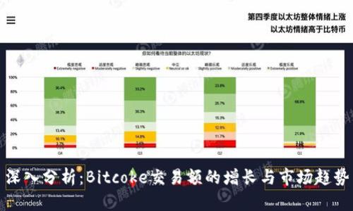 深入分析：Bitcoke交易额的增长与市场趋势