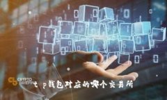 t p钱包对应的哪个交易所