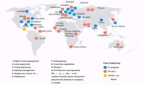 : TP钱包转账无矿工费的秘诀