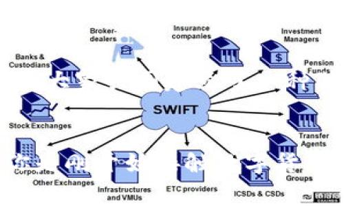   TP钱包如何安全存储Doge币？ / 
 guanjianci TP钱包, Doge币, 数字货币 /guanjianci 

引言：数字货币的魅力所在
在数字货币遍布的今天，越来越多的人开始接触并投资这种新兴的资产。其中，狗狗币（Doge币）因其可爱的吉祥物和社区的热情而备受欢迎。不仅如此，Doge币也在一些大型活动和慈善事业中崭露头角，显示出了其独特的价值和影响力。那么，作为一款备受青睐的钱包，TP钱包是否可以存储Doge币呢？让我们一起深入探讨。

TP钱包简介
TP钱包是一款多功能的数字货币钱包，支持多种主流数字货币的存储、交易和管理。它具备简单易用的用户界面和安全保障措施，吸引了众多用户选择。同时，TP钱包不仅提供了冷钱包功能，保障资金安全，还支持热钱包的使用，让交易变得便捷。多么令人振奋啊！

什么是Doge币？
Doge币最初是作为一个玩笑而诞生的加密货币，它以一只可爱的柴犬为标志，逐渐在社交媒体上积累了大量的爱好者。它的价值波动较大，适合那些喜欢冒险的投资者。虽然它的起源是娱乐性质，但现在Doge币已经成为一种全球性的支付手段，甚至在一些线上商店中成为了消费的選项之一。每个Doge币的背后都有无数社区成员的支持和热情，形成了独特的文化。

TP钱包是否支持Doge币？
对于想要存储Doge币的用户来说，确认钱包的支持情况是至关重要的。根据TP钱包的官方信息，TP钱包确实支持Doge币的存储。那么，如何通过TP钱包安全地存储和管理你的Doge币呢？我们来逐步了解。

如何使用TP钱包存储Doge币
h4第一步：下载并安装TP钱包/h4
首先，你需要在手机的应用商店中搜索并下载TP钱包。在安装完成后，打开应用并注册一个账户。注意在注册过程中的助记词或私钥，请务必妥善保管，以确保你的资金安全！这一点极其重要，多么令人揪心的事，如果遗失了助记词，可能会导致资金无法恢复。

h4第二步：备份钱包/h4
重要的一步来了！在完成注册后，请立即进行钱包的备份。TP钱包会提供一份助记词，请将其记录下来，并放在安全的地方。这样，在你的手机丢失或损坏时，还可以通过助记词恢复钱包。保持冷静，谨慎操作，确保你的资产不会遭受损失。

h4第三步：充值Doge币/h4
接下来，你可以通过多种方式向TP钱包中充值Doge币。常见的方法包括从交易所购买Doge币后提币到你的TP钱包地址，或者使用P2P交易等方式获得Doge币。在选择交易平台时，请务必选择信誉良好的平台，以保障资金的安全。

安全性和隐私性
在数字货币的世界中，安全性是个永恒的话题。TP钱包提供了多重安全机制，如密码保护、人脸识别和指纹识别等，来保护用户的资产安全。此外，它也允许用户设定额外的安全选项，比如转账时再次输入密码，进一步增强账户的安全性。

使用TP钱包交易Doge币的优势
使用TP钱包进行Doge币的交易，用户可以享受便利的操作体验。相较于传统交易方式，TP钱包提供了更为直观和快捷的交易流程。用户可以随时随地进行Doge币的转账和交易，满足了当今人们快速生活节奏的需求。

情感的连接 /h3
不过，在使用TP钱包存储和交易Doge币的过程中，用户不仅仅是在与数字资产打交道，更是一种情感的连接。通过Doge币，许多人不仅实现了财富的积累，更参与了一个充满活力和乐趣的社区。

社区的力量
Doge币的成功，不仅源于其技术本身，更得益于其背后社区的支持。这个社区充满了积极向上的力量，成员们在各大社交平台上分享经验、交易信息，带动了更多人加入进来。大家共同建立了一种独特的文化，让人感受到友善和温暖。多么令人振奋啊！

总结：勇敢前行，掌握未来
总体而言，TP钱包为用户提供了一个安全、便捷的空间来管理和存储Doge币。通过了解如何注册、备份和充值，我们可以在这个波澜壮阔的数字货币世界中从容应对。无论你是刚开始接触数字货币的新手，还是已经在其中摸爬滚打的老手，TP钱包都能成为你值得信赖的伙伴。勇敢前行，掌握未来，让我们一起在Doge币的旅程中探索无限可能吧！