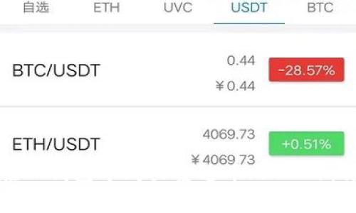 : 如何在TP钱包中购买泰达币（USDT）：详细指南