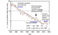 : 泰达币APP使用全攻略：投