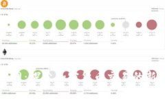 币币网：探索加密货币交