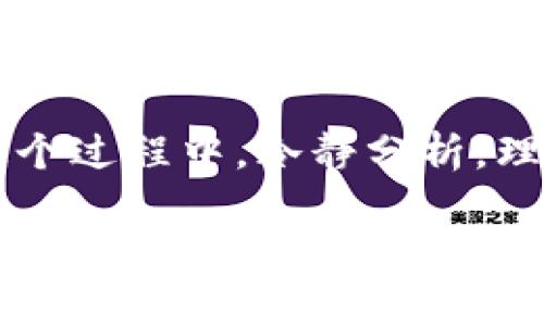 “TP钱包代币移除”通常指的是在TP钱包中将某种加密货币或代币从用户的资产列表中删除或停止持有。这一过程可能涉及几个步骤，包括确认用户是否真的想要移除该代币、处理后台的账务记录，以及可能的交易费用或手续费等。对于许多加密货币用户来说，了解如何管理和操作自己的代币是十分重要的。

什么是TP钱包？
首先，让我们简单介绍一下TP钱包。TP钱包是一款流行的数字资产钱包，支持多种加密货币的存储、交易和管理。用户可以在TP钱包中方便地查看他们的资产状况，进行交易，甚至参与去中心化金融（DeFi）等活动。随着区块链技术的迅速发展，使用数字钱包来管理资产变得愈加普遍，TP钱包也是其中一个受到众多用户青睐的平台。

代币移除的背景
在数字货币的生态系统中，每个用户的需求和资产组合机制各不相同。有些用户可能出于投资策略的调整选择移除一些代币，而另一些可能是因为对某个代币的前景不再看好而选择抛售。此外，随着市场行情的波动，很多用户会定期对自己的资产进行调整。正因如此，理解与掌握 “代币移除”的操作至关重要！

如何进行代币移除？
那么，如何在TP钱包中进行代币移除呢？这个过程其实并不复杂，以下是一个简洁的步骤说明：

ol
  listrong打开TP钱包：/strong首先，在你的设备上打开TP钱包应用，输入你的密码，确保安全登录。/li
  listrong选择要移除的代币：/strong在资产页面中，你可以看到所有当前持有的代币。在这里，找到你想要移除的那一个。/li
  listrong确认移除交易：/strong点击该代币后，通常会出现“撤回”或“移除”的选项。点击后，系统可能会要求你确认这笔交易，确保你真的要进行这项操作。/li
  listrong完成移除操作：/strong按照系统的提示完成后续步骤，代币将会被移除，相应的资产也会在你的账户中更新。/li
/ol

移除代币的注意事项
在移除代币的过程中，有几个注意事项需要牢记：

ul
  listrong价格波动：/strong加密市场时常波动，移除代币前，请考虑当前的市场行情。是否是一个好的时机？/li
  listrong手续费问题：/strong某些代币的移除会涉及到手续费，确保你了解相关费用，避免不必要的损失。/li
  listrong替代性选择：/strong是否考虑将代币兑换为其他代币？有些情况下，持有多种代币可能比单一持有更具策略性。/li
/ul

为什么要移除代币？
每个用户都有自己移除代币的理由。对于某些人来说，这可能是出于对某个项目前景的悲观判断；而对另一些人来说，移除代币是为了调整投资组合，降低风险。对于加密货币投资者而言，灵活管理资产是成功的关键！

情感与市场的关联
在加密货币市场，每一次投资决策却不仅仅是数字游戏，它背后更涉及情感与心理因素。许多投资者在经历了市场的高潮与低谷后，或许会对某些代币产生极大的情感联结。比如，他可能是因为投资了一个项目而感到无比兴奋，甚至对该项目的社区产生了归属感。

反之，当市场走势不如人意时，用户亦可能感到迷茫与担忧。个人资产的增减会对用户的心理状态产生巨大影响，因此，如何理智应对市场变化，才是每位参与者必须面对的课题。

总结
总而言之，“TP钱包代币移除”是数字资产管理中一个至关重要的环节。这不仅涉及到技术操作，更牵扯到对市场的理解、心理的调适以及个人的投资策略。希望每位用户都能在这个过程中，冷静分析，理智决策，以达到最优收益！多么令人振奋的是，我们的选择和决策可以直接影响到未来的财富和生活质量。因此，充分掌握各项技能、了解市场动态是每一位加密投资者的必修课。

在这个变化莫测的数字货币世界中，持有信念，灵活应对挑战，才能立于不败之地！