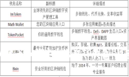 TRC20代币如何安全上架TP钱包：快速指南