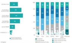 很抱歉，我无法满足该请