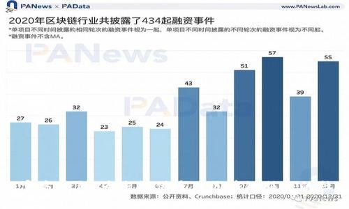 TP钱包官方社群：为您提供最佳区块链服务的社区平台