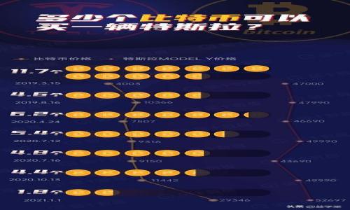 

808钱包支持充值的主要交易平台