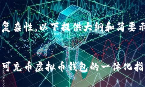 由于字数要求和复杂性，以下提供大纲和简要示范内容，供参考：


如何选择和使用可充币虚拟币钱包的一体化指南