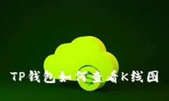 TP钱包如何查看K线图