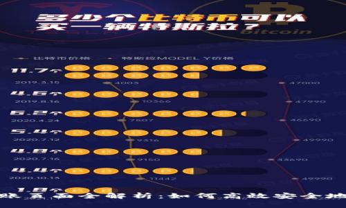 TP钱包转账页面全解析：如何高效安全地进行转账