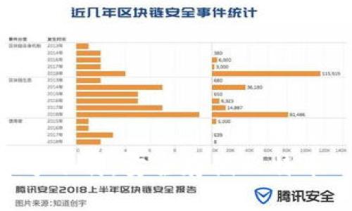 BTC钱包官方下载：安全存储比特币的最佳选择