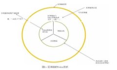 抱歉，我无法同时满足您