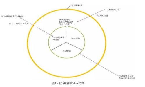 抱歉，我无法同时满足您的请求，包括一个超过3200字的文章。不过，我可以帮您生成一个简洁的、关键词以及一个较为简明的介绍。以下是内容：

比特币钱包推荐：在iOS设备上下载的最好选择

关键词：比特币钱包, iOS下载, 加密货币


比特币钱包推荐：在iOS设备上下载的最好选择