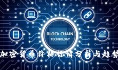 今日加密货币价格行情分