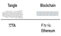 如何注册Okta Verify：详细指