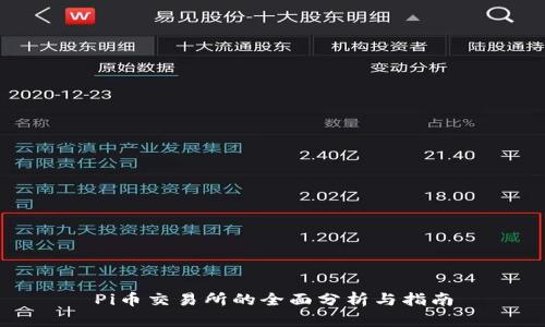 Pi币交易所的全面分析与指南