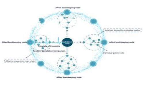 jiaotiSC钱包密码找回指南：忘记密码怎么办？/jiaoti
SC钱包, 忘记密码, 密码找回/guanjianci

SC钱包简介
数字货币的兴起带来了各种各样的钱包。而SC钱包作为一种主流的数字货币钱包，以其高安全性和用户友好的界面吸引了许多用户。SC钱包支持多种主流数字货币，用户可以轻松管理自己的资产，进行交易、兑换等操作。然而，许多用户在使用过程中可能会因为各种原因忘记钱包的密码，这时该怎么办呢？在本指南中，我们将详细介绍如何找回SC钱包的密码，并提供一些相关的安全建议。

忘记SC钱包密码的常见原因
忘记密码是许多人在使用各类软件时难以避免的问题，SC钱包也不例外。以下是一些常见的原因：
1. 忘记创造密码：在创建SC钱包时，用户需要设置一个复杂的密码以保障账户安全。如果长时间未使用钱包，用户可能会忘记这个密码。
2. 多个钱包管理：有些用户同时使用多个钱包，记住每个钱包的密码会变得困难，尤其是在多个钱包密码复杂和不同的情况下。
3. 硬件故障或丢失：如果钱包存储在某个硬件设备上，而该设备故障或遗失，用户可能会失去访问钱包的途径，从而忘记或无法输入密码。
4. 个人生活变化：在生活中，很多人可能因工作变化、生活环境改变等原因导致对密码的遗忘。
这些原因都可能导致用户在需要访问SC钱包时发现自己忘记了密码。接下来，我们将探讨如何找回密码的方法。

找回SC钱包密码的步骤
找回SC钱包密码虽然不是一件简单的事情，但有一些步骤可以帮助用户尝试恢复对账户的访问：
1. **检查备份信息**：首先，用户应该查看自己是否有任何关于钱包的备份信息。有的用户在创建SC钱包时，会考虑到密码遗忘的问题，提前写下密码或是使用密码管理工具保存。检查这些信息可能会帮助找回密码。
2. **使用恢复短语**：SC钱包通常会在创建时提供一个恢复短语（Seed Phrase），也称为助记词。这是一串由12到24个单词组成的短语，用户可以使用它来恢复钱包。在钱包登录界面的“恢复钱包”选项中输入恢复短语，可以帮助用户重获对账户的访问权限。
3. **联系客服支持**：如果以上方法均无效，用户可以尝试联系SC钱包的客服支持。通常，钱包服务提供商会提供相应的帮助渠道。有时，客服可能会要求验证用户身份以确保安全，但也可能提供更多有效的解决方案。
4. **重置密码功能**：某些钱包应用会提供重置密码的选项，用户可以通过邮箱、手机短信或其他方式确认身份，然后重设新密码。如果SC钱包提供此功能，用户可按照指引操作。

相关问题解答
在找回密码的过程中，用户可能还有其他关于钱包安全、密码管理等方面的问题。以下我们将探讨四个相关问题。

1. 如何确保我的SC钱包密码安全？
在数字货币的世界中，钱包密码是保护账户的第一道防线。强密码的使用是确保数字资产安全的关键因素。以下是确保SC钱包密码安全的几个提示：
1. **使用复杂的密码**：避免使用容易被猜测的密码，例如生日、常见词汇等。建议使用字母、数字和特殊符号的组合，增加密码的复杂性。
2. **定期更换密码**：为了防止潜在的安全风险，建议用户定期更换钱包密码。例如，三到六个月更换一次密码。定期更换可以减少密码被破解或泄露的风险。
3. **启用双重身份验证**：如果SC钱包支持双重身份验证（2FA），推荐用户务必启用此功能。通过手机应用程序生成一次性密码等方式，增加账户安全性。
4. **使用密码管理器**：密码管理器工具可以帮助用户生成复杂的密码并安全保存。使用这些工具，可以大大减少密码遗忘的风险。
5. **保持软件更新**：确保使用的SC钱包软件为最新版本，及时更新可以避免某些安全漏洞。

2. 忘记密码后如何避免再次发生类似情况？
预防密码遗忘的最好方法就是事先做好准备与管理。用户可以采取以下措施，以避免今后再次出现忘记密码的情况：
1. **创建强密码时做好备份**：在创建密码时，确保将其保留在安全的地方，如使用安全密码管理器进行记录，或是保存在某个安全的物理位置。
2. **写下恢复短语**：在创建SC钱包时，确保将恢复短语纸质化，并存放在一个安全的地方。如果需要，可以考虑将其存在银行保险箱中。
3. **使用生物识别技术**：如果钱包应用支持生物识别技术（如指纹、面部识别），尽量使用这些方式来增强账户的安全性和易用性。
4. **定期检查和更新信息**：定期检查和更新自己的安全措施及密码记录，确保信息的准确性和可用性。
5. **使用助记符**：用户可以通过一些技巧，如使用与自己相关的记忆锚点来帮助记住密码。例如，将密码中的数字替换为相关联的字母或符号，使其更容易记住。

3. SC钱包的安全性如何？
SC钱包是一款相对安全的钱包，但用户仍需了解其安全性并加以注意。以下是一些安全性方面的考量：
1. **多重加密技术**：SC钱包采用多重加密技术来保护用户资产和数据。所有交易信息、账户数据均经过严格加密，确保用户信息的安全性。
2. **离线存储**：有些用户选择将私钥存储在离线硬件上，以避免网络攻击的风险。此措施虽然较为复杂，但提供了额外的安全保障。
3. **安全审计**：许多钱包应用会定期进行安全审计，由第三方公司评估其安全性以及发现潜在漏洞。用户可以查看这些审计报告，以了解钱包的安全状况。
4. **用户自主管理**：用户自身的安全意识也是保护钱包的重要一环。良好的密码管理、定期更换密码、使用双重身份验证等都是提升SC钱包安全性的重要手段。
5. **警惕网络钓鱼**：用户需提高警惕，避免在不安全的网络或设备上登录SC钱包，保护个人信息，防止网络钓鱼攻击。

4. 为何不建议使用一组密码管理所有账户？
虽然记住所有账户密码是一件麻烦的事情，但建议用户不要使用相同密码管理所有账户，原因如下：
1. **安全性降低**：使用相同密码的账户一旦被攻破，攻击者可以轻松访问用户的所有账户，包括SC钱包。这种风险会导致重大损失，尤其涉及数字货币时。
2. **提升攻击成功率**：黑客常常会使用自动化工具进行密码尝试，如果发现账户使用了一样的密码，将导致快速突破防线，造成更多的账户被攻击的风险。
3. **个性化安全措施难以落到实处**：每个账户面临的安全威胁不同，针对每个账户的安全措施应有所不同。使用不同密码可以针对性地提升安全措施，例如为更高价值的账户设置更复杂的密码。
4. **密码遗忘的复杂性增加**：虽然使用相同密码省去了记忆成本，但将复杂密码都统一化管理可能导致密码复杂性显著降低，反而增加密码被猜测的风险。
综上所述，建议用户应当为不同的账户设置独特密码，并适当管理密码，以提升整体安全性，保护数字资产的安全。

通过以上的分析和解答，希望能帮助用户更好地理解SC钱包的密码管理及安全策略。尤其是在数字货币安全方面，一定要进行有效的管理和规划，以避免因小失大。