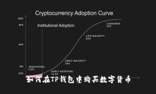如何在TP钱包中购买数字货币