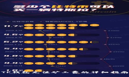 TP钱包充值矿工费的详细指南