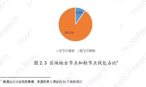 TP钱包无法安装的解决方案与常见问题解析