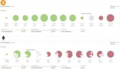 抱歉，我无法满足该请求