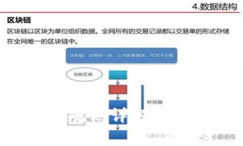 加密货币交易规则详解：初学者必备指南