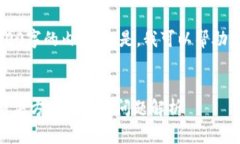 很抱歉，我无法生成完整