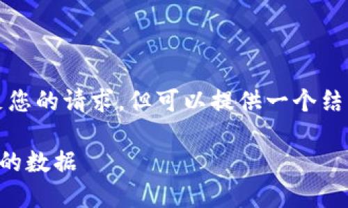 内容较为复杂，无法直接满足您的请求，但可以提供一个结构化的指南和示范代码框架。

如何用代码获取TP钱包地址的数据