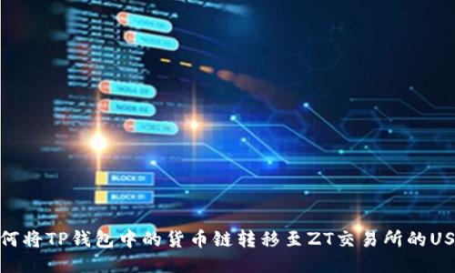 如何将TP钱包中的货币链转移至ZT交易所的USDT