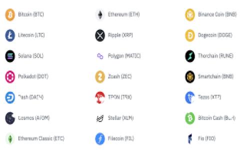 波场币未来价格预测：2024年及后市展望