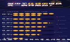  TP钱包连接不上薄饼的常