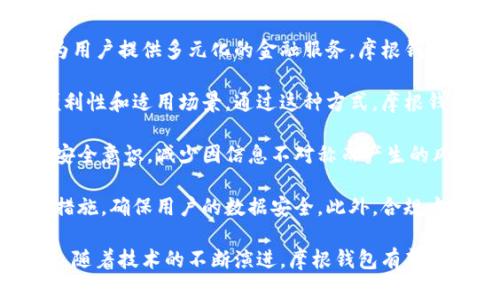 摩根钱包是什么？

摩根钱包是由摩根大通银行开发的一种数字钱包服务，旨在为用户提供安全、便捷的金融交易体验。摩根钱包能够作为用户的数字资产管理平台，支持多种货币和资产的存储、转换和交易。此外，该钱包还集成了一系列金融服务，使用户能够轻松管理日常财务需求。

摩根钱包不仅面向个人用户，也为企业客户提供相应的服务，以促进他们在数字经济中的发展。通过摩根钱包，用户可以实现快速的国际汇款、借贷和支付等功能。这种金融科技创新大大改善了传统金融服务的效率和透明度，吸引了越来越多的用户参与。

下面将详细探讨摩根钱包的各个方面，包括其功能、优点和潜在的技术风险等。

数字钱包, 摩根大通, 金融科技/guanjianci

摩根钱包的功能

摩根钱包具备多种功能，主要包括以下几点：

1. **数字资产存储**：用户可以将各种类型的数字资产存储在摩根钱包中，无论是加密货币还是传统货币。摩根钱包支持的一些主要币种包括比特币、以太坊、美元等主流货币，用户可以在平台内自由管理这些资产。

2. **便捷的支付功能**：摩根钱包为用户提供便捷的支付功能。通过扫描二维码或输入对方的账户信息，用户可以轻松完成日常支付。这个功能特别适合在餐馆、商店等场所使用。

3. **跨境汇款**：摩根钱包支持国际汇款，用户可以迅速地将资金转移至国外的亲友或商业伙伴。这种跨境支付的高效性和低成本，吸引了许多用户进行海外投资或消费。

4. **投资与借贷服务**：摩根钱包还提供了一系列投资与借贷服务，如用户可通过平台进行小额借贷，获得快捷的资金支持。同时，用户也可以投资不同的数字资产，以获取收益。

5. **安全特性**：摩根钱包注重用户的安全性，采用高标准的加密技术，确保所有交易和存储数据的安全。此外，用户可以设置多重身份验证，进一步保护自己的账户。

摩根钱包的优点

摩根钱包作为一款数字钱包，其优点不胜枚举，主要体现在以下几个方面：

1. **费用透明**：与传统银行不同，摩根钱包的费用结构相对简单，用户易于理解。例如，跨境支付的手续费通常较低，平台也会提前告知用户每笔交易可能产生的费用。

2. **用户友好的界面**：摩根钱包致力于提供良好的用户体验。其直观的界面使新手用户也能轻松上手。用户可以快速找到需要的功能，并方便地管理自己的数字资产。

3. **高度灵活性**：摩根钱包支持多种金融服务，用户根据自己的需求可以选择购买、储存或投资，增加了用户的灵活性和选择权。

4. **支持多币种**：摩根钱包支持全球主流的多种货币，为用户提供了更加便利的国际金融服务。无论用户在国内还是国外，摩根钱包都能满足其多样化的金融需求。

5. **金融创新**：摩根钱包利用了前沿科技，推动传统金融业务的数字化转型，使用户能够更便捷地进行各类金融交易。这些创新不断吸引用户，使之在金融市场上保持竞争力。

摩根钱包的潜在技术风险

尽管摩根钱包提供了众多方便的功能，其技术风险同样不容忽视。主要潜在风险包括：

1. **黑客攻击**：数字钱包的在线环境使其容易受到黑客攻击，尤其是当用户未采取足够的安全措施时。黑客可以通过网络漏洞或社会工程学手段获取用户的账户信息。

2. **市场波动性**：数字资产投资具有较高的市场波动性，用户面临着资本损失的风险。特别是在加密货币市场，价格波动剧烈，投资者在未了解市场的情况下投资可能遭受重大损失。

3. **用户疏忽**：用户在使用摩根钱包时如果未妥善管理自己的账户信息，如密码或者备份密钥，可能导致资金损失。一旦用户忘记密码或丢失备份，账户将无法恢复，资金可能会被永久锁定。

4. **法律法规风险**：随着数字货币的普及，各国的法律法规对其监管政策也在不断变化，这可能对摩根钱包的运营造成影响。如果某个国家突然出台限制数字钱包使用的新政策，用户的资金安全亦可能受到威胁。

相关问题的深入探讨

为了更好地了解摩根钱包，下面针对一些相关问题展开详细讨论：

1. 摩根钱包与其他数字钱包相比的优势是什么？

摩根钱包与其他数字钱包相比，优势主要体现在以下几方面：

首先，摩根钱包背靠摩根大通这一国际知名金融机构，其在金融领域的声誉和经验使其在安全性与信任度上大大超过其他一般数字钱包。同时，摩根钱包的用户也能享受到高质量的客户服务，与其他小型数字钱包相比，其支持与响应速度更具优势。

其次，摩根钱包在功能的丰富性和整合性上做得相对。比如，通过摩根钱包，用户不仅可以进行支付，还能享受借贷、投资等服务于一体的金融体验，这使得用户在使用过程中少了许多麻烦，提升了整体的使用体验。

再者，摩根钱包的界面设计上考虑到用户的使用习惯，使得工具操作更加直观。尽管许多数字钱包功能强大，但往往界面多样，用户未必容易上手。而摩根钱包的界面清晰，不同功能类别易于查找，让用户能快速适应。

最后，摩根钱包对合规方面有着更加严格的审查与把控，这让用户在进行金融活动时能更加安心。用户的资金受到法律的保护，而在一些非正规数字钱包中则存在很大的风险，用户的资金安全无法得到保障。

2. 如何安全使用摩根钱包？

安全使用摩根钱包需要注意几个关键点：

第一步，用户必须确保使用强密码，并且定期更改。这是保护账户安全的第一道防线。密码应尽量复杂，包含大小写字母、数字以及特殊符号，并避免使用个人相关信息。

第二步，启用双重身份验证（2FA）。摩根钱包支持2FA，用户应确保其使用。在登录时通过短信或者邮件接收验证码，可以有效防止未经过授权的访问。

第三步，定期检查账户的活动记录。一旦发现任何异常交易，用户应立即停止操作并更改密码。同时，及时通知摩根钱包的客服，以便进行相应处理。

第四步，注意保护自己的设备安全。如果用户在公共网络或不安全的网络环境下使用钱包，极可能遭受信息窃取。建议尽量在私密安全的网络环境下操作，不要使用公共Wi-Fi进行资金交易。

第五步，保持钱包应用的更新。在使用过程中，摩根钱包会定期推出更新版本，以修复漏洞并增强安全性。用户应确保及时安装更新，以保持最佳的安全性能。

3. 摩根钱包能否支持企业用户？

摩根钱包不仅面向个人，还提供了针对企业用户的解决方案，主要包括：

一是资金管理。企业可以通过摩根钱包集成不同币种的管理功能，实现跨境支付、供应链管理等方面的需求。相比传统银行，摩根钱包能够提供更为便利的交易和资金流动。

二是财务透明化。通过摩根钱包的功能，企业能够实时跟踪资金流动情况，便于企业对财务的监控。此外，所有的交易记录都将保留，方便进行财务审核。

三是提升交易效率。企业利用摩根钱包进行国内和国际交易时，通常能够实现迅速到账。降低等待时间，有效提升企业的财务管理效率，保证资金周转更为灵活。

四是扩展市场。摩根钱包的跨境支付功能让企业能够探索全球市场，实现更广泛的客户基础。无论是外贸企业还是跨国公司，都能够利用摩根钱包的优势，在全球范围内进行交易。

4. 摩根钱包的未来发展趋势是什么？

摩根钱包在未来的发展前景可谓广阔，主要体现在以下几个方面：

首先，随着数字货币的普及，摩根钱包将持续进行技术革新，以适应市场的变化。无论是对加密货币的支持，还是为用户提供多元化的金融服务，摩根钱包都将持续投入资源进行改进。

其次，摩根钱包将可能会与更多的第三方服务提供商合作，如联合电商、支付平台等，提升用户使用摩根钱包的便利性和适用场景。通过这种方式，摩根钱包能够吸引更多用户并扩大市场影响力。

再者，摩根钱包可能会加大在金融教育方面的投入，提升用户对数字金融工具的了解与使用能力。为提高用户的安全意识，减少因信息不对称而产生的风险，摩根钱包有必要提供相关的培训及指导。

最后，随着时代的发展，用户对金融隐私的关注度越来越高。摩根钱包在未来的发展中将注重加大对隐私保护的措施，确保用户的数据安全。此外，合规方面的考虑也将是摩根钱包未来的重点关注对象，确保其在国际市场的平稳运营。

总之，摩根钱包作为一款高效的数字金融工具，具备众多优势，能够很好地满足个人和企业用户的金融需求。未来，随着技术的不断演进，摩根钱包有望在市场中占据更为重要的地位。