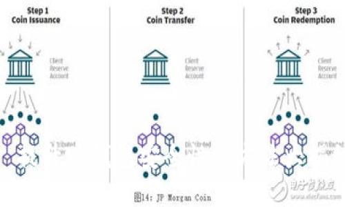 : 提升TP钱包安全性的方法大揭秘