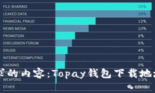以下是您请求的内容：Topay钱包下载地址及使用指南