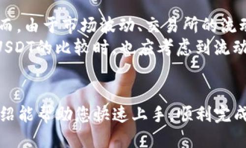 如何将TP钱包中的USDT提取到火币交易所

关键词：TP钱包, USDT, 火币交易所/guanjianci

随着数字货币的迅速发展，越来越多的用户开始尝试使用各种数字货币钱包和交易所。TP钱包作为一个较为流行的数字货币钱包，支持多种资产的存储和管理。而火币交易所则是一个知名度极高的数字货币交易平台，用户在此平台上可以方便地进行各类数字货币的交易。如果你有TP钱包中的USDT，并希望将其提取到火币交易所进行交易，下面将为您详细介绍如何操作。

步骤一：了解USDT与交易所的关系
USDT（Tether）是一种与美元稳定挂钩的加密货币，广泛用于数字货币的交易。火币交易所支持USDT交易，这意味着用户可以使用USDT进行各种数字货币的买卖。在将USDT从TP钱包提取到火币之前，首先需要了解火币上USDT的接收地址，这样才能确保交易的顺利进行。

步骤二：打开TP钱包，查找USDT
打开TP钱包应用，进入主界面，您将看到可以管理的各种数字货币。找到USDT并点击进入，查看您的USDT余额和相关信息。如果您还没有USDT，您需要先通过其他方式购买或转入USDT到您的TP钱包中。

步骤三：获取火币的USDT充值地址
在火币交易所，您需要登录您的帐户并进入“钱包”或“资产管理”部分。在这里找到“USDT”，然后点击“充值”选项。系统会为您生成一个USDT充值地址。请务必复制这个地址，确保在后续步骤中输入正确。

步骤四：在TP钱包中提取USDT
返回到TP钱包，点击“发送”或“提取”选项。您将需要输入先前获取的火币USDT充值地址。与此同时，您还需要输入要提取的USDT数量。请仔细检查输入的信息，以避免资金的损失。一旦确认无误，点击“发送”或“确认”以完成交易。

步骤五：等待交易确认
提取操作完成后，您需要耐心等待USDT在区块链上确认并到账。这通常只需几分钟到几十分钟不等，具体时间取决于网络拥堵情况。您可以在火币的USDT资产页面查看到账情况，若长时间未到账，可以查看TP钱包的交易记录是否有相关信息。

相关常见问题

问题一：TP钱包提取USDT到账慢的原因是什么？
当您将USDT从TP钱包转移到火币交易所时，有时可能会遇到账户延迟的问题。以下是一些可能导致这种情况的原因。
首先，区块链网络的拥堵是一个主要原因。特别是在高峰时段，交易会增加从而导致网络拥挤。这意味着您的交易可能需要等待确认，这样到账的时间就会延长。
其次，提取的手续费也会影响到账时间。在某些情况下，您选择的网络费用过低，可能会导致交易被矿工延迟处理。务必要选择适当的手续费以确保交易的优先级。
最后，火币交易所的系统更新或维护也会导致到账延迟。有时交易所需要进行系统升级或维护，会导致他们无法及时处理交易。这种情况下，您可以联系火币的客服进行咨询。

问题二：TP钱包提取USDT失败的原因有哪些？
如果您在TP钱包提取USDT时出现失败，可能是由于多种原因导致的，需要逐一检查。首先，检查您的USDT地址是否正确。输入错误的地址是导致提取失败的最常见原因之一。
其次，检查您的余额是否足够。有时候，您可能会尝试提取超过自己钱包中可用的USDT余额，从而导致交易失败。确保在提取之前确认余额信息。
再者，检查交易手续费。您提取USDT时需要支付一定的网络手续费，若手续费不足也会导致交易被拒绝。确保手续费充足，可以有效减少这种情况的发生。
如果以上都没有问题，您可能需要查看TP钱包是否发生了系统故障。若是这样，您可以尝试重启应用程序，或嘗試再次进行提取操作。

问题三：TP钱包和火币交易所的安全性如何？
安全性是使用数字货币钱包和交易所时最为关注的问题之一。TP钱包相对于其他数字货币钱包而言，其采用了多重安全措施来保护用户资产。用户需创建强密码，启用生物识别技术如指纹识别等，确保只有您本人可以访问钱包。
此外，TP钱包还定期进行系统更新，修复潜在漏洞，从而增强安全性。不过，无论TP钱包多么安全，用户也需要提升自身的安全意识，注意防范钓鱼攻击和恶意程序。
火币交易所也在安全方面下了很多功夫。他们实施了冷热钱包分离存储、24小时监控及审计和个人信息加密等多重措施，以确保用户资金的安全。用户也应当开启双重认证等安全设置，以保护交易账户免受攻击。

问题四：TP钱包中的USDT和火币USDT的价值是否相同？
TP钱包中的USDT和火币交易所中的USDT在技术上是相同的币种，它们都是Tether（USDT）发行的数字货币，理论上它们的价值应该是一致的，通常都与美元的1:1挂钩。然而，由于市场波动、交易所的流动性差异，有时在不同平台上的USDT价格可能会小幅波动。
例如，如果某个交易所中USDT的供应量很低，可能会导致其价格略高；相反，如果某个交易所的交易量巨大，可能会导致其价格轻微下跌。因此，用户在不同交易所之间进行USDT的比较时，也应考虑到流动性因素对价格的影响。
总的来说，您在TP钱包中的USDT和在火币交易所中的USDT在本质上是一个币种，用户可以自由转移和使用。但在交易时，需关注市场动向，避免由于价格波动而引发损失。

总结而言，将TP钱包中的USDT提取到火币交易所是一个相对简单的过程，只要您了解每一步的操作，并注意相关的安全措施，就能有效地完成这一操作。希望本文的详细介绍能帮助您快速上手，顺利完成USDT的转移。