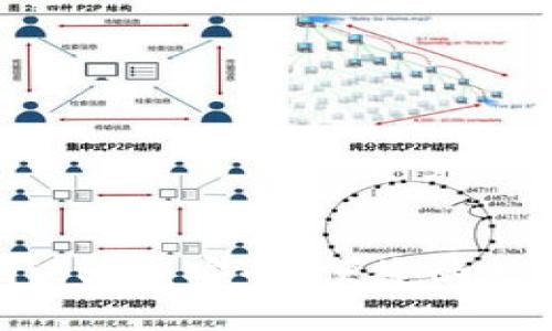 TP钱包下载官网iOS版：安全、便捷的数字资产管理工具