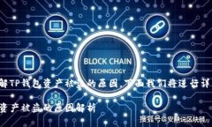 想要了解TP钱包资产被盗的