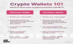 2023年最佳软件下载指南